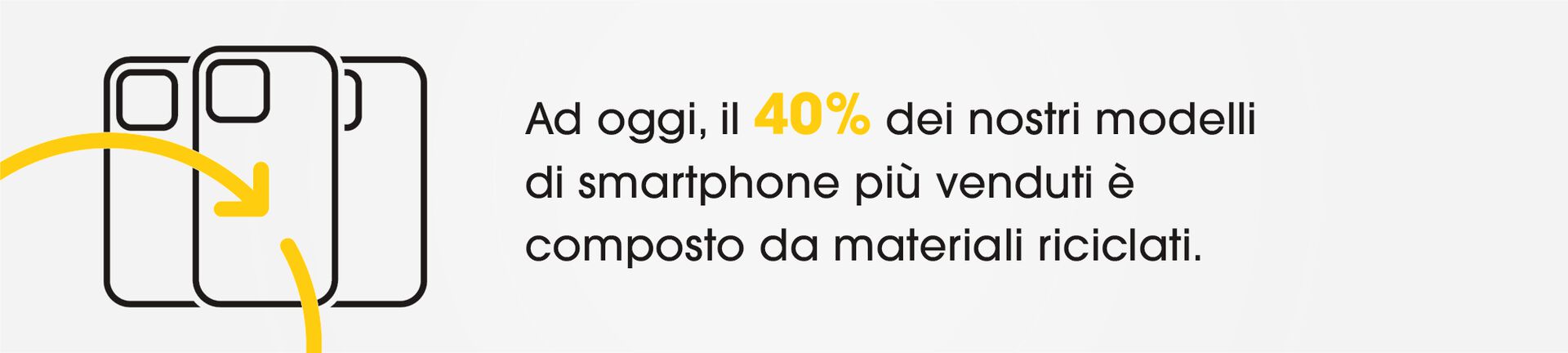  4.6 million pounds of recycled content